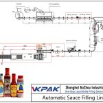 Automatic Sauce Filling Line Automaatne kastme täitmise joon